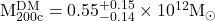 \rm{M}_{200\rm{c}}^{\rm{DM}} = 0.55^{+0.15}_{-0.14}\times 10^{12} M_\odot