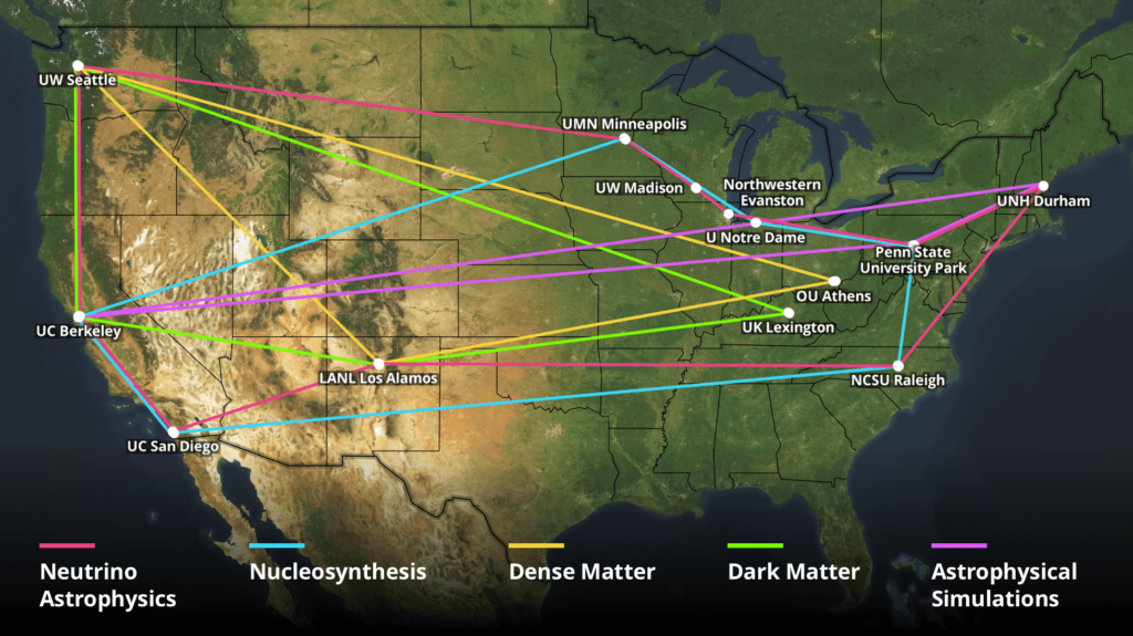 Map of N3AS Collaborating Institutions across USA